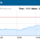 Image for article titled Brexit bruised India’s stock markets but the pain won’t last long
